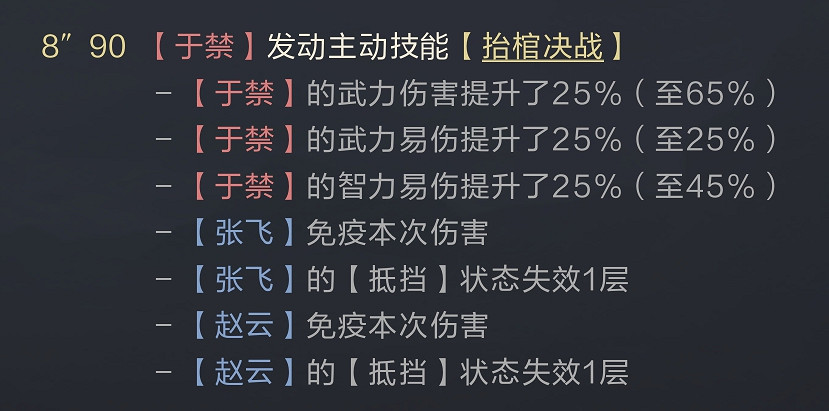 《鴻圖之下》SP趙雲參上全新諸葛體系強力推薦 《鴻圖之下》SP趙雲參上全新諸葛體系強力推薦