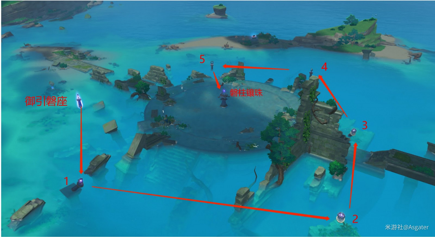 原神 (Genshin Impact) 遠古呂氏遺跡任務攻略