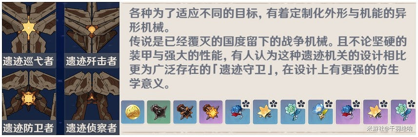 原神 (Genshin Impact) 遺跡機兵討伐位置一覽