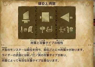 魔物獵人 物語 2 破滅之翼 遊戲新手不看後悔的六個攻略要點