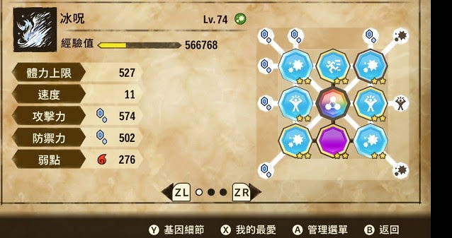 魔物獵人 物語 2 破滅之翼 全屬性三猜基因搭配推薦