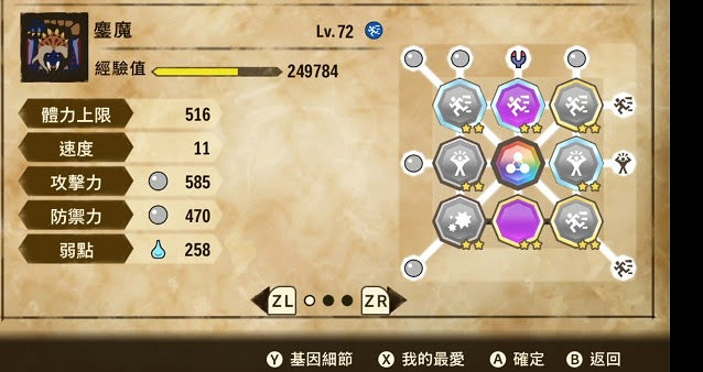 魔物獵人 物語 2 破滅之翼 全屬性三猜基因搭配推薦