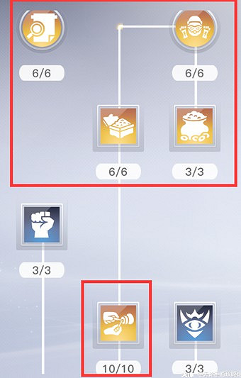 《天諭手遊》俠盜新手必備攻略 從入門到精通