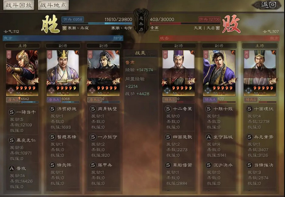 《三國志戰略版》劉備勢力寶物妙用 太史慈藤甲盾 《三國志戰略版》劉備勢力寶物妙用 太史慈藤甲盾