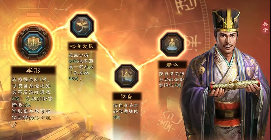 《三國志戰略版》劉備勢力寶物妙用 太史慈藤甲盾 《三國志戰略版》劉備勢力寶物妙用 太史慈藤甲盾