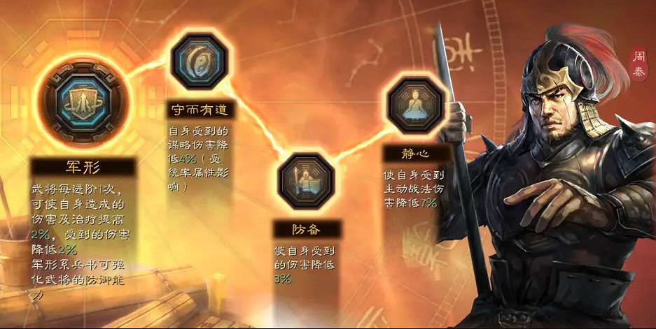 《三國志戰略版》劉備勢力寶物妙用 太史慈藤甲盾 《三國志戰略版》劉備勢力寶物妙用 太史慈藤甲盾