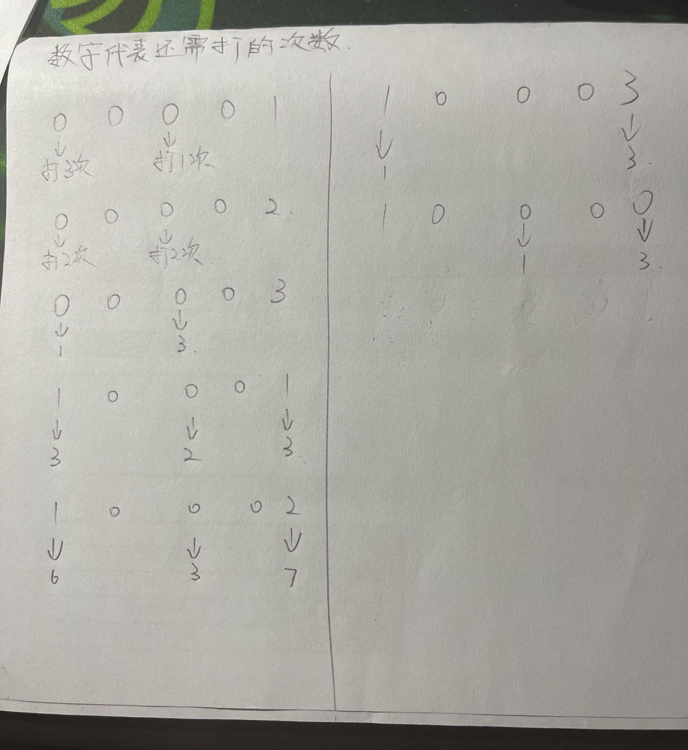 原神 (Genshin Impact) 2.0稻妻荒海並排方塊解謎教學 原神 (Genshin Impact) 2.0稻妻荒海並排方塊解謎教學