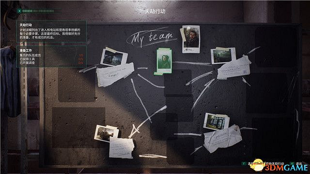 《車諾比人》圖文攻略 全流程全隊友支線全收集攻略