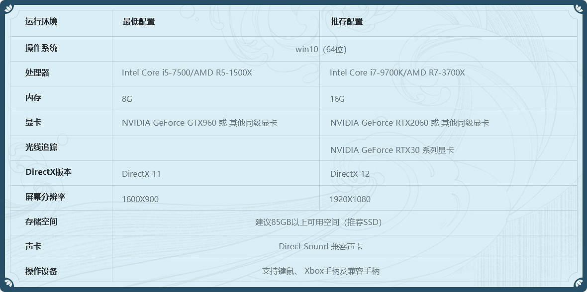 《仙劍奇俠傳7》推薦配置要求更新 開光追需RTX30顯卡 《仙劍奇俠傳7》推薦配置要求更新 開光追需RTX30顯卡