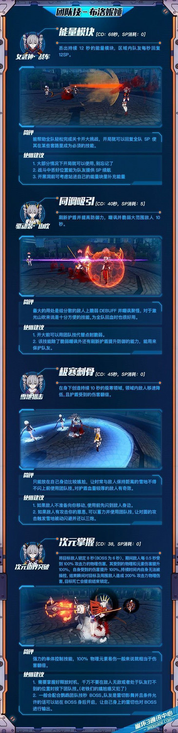 《崩壞3》布洛尼亞團隊技能詳解 《崩壞3》布洛尼亞團隊技能詳解