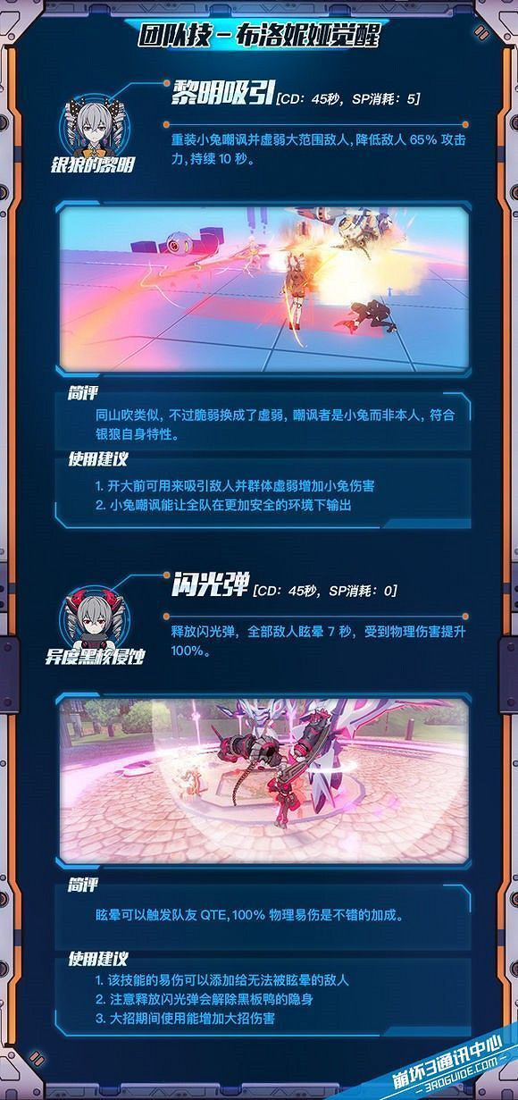 《崩壞3》布洛尼亞團隊技能詳解 《崩壞3》布洛尼亞團隊技能詳解