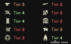 《New World》生活職業玩法講解