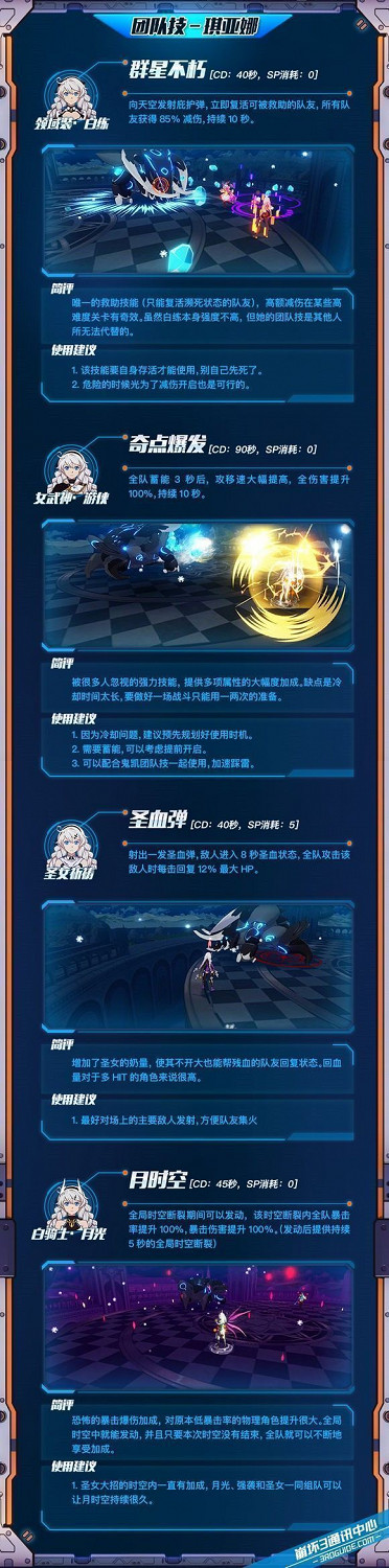 《崩壞3》琪亞娜連線團隊技能使用攻略