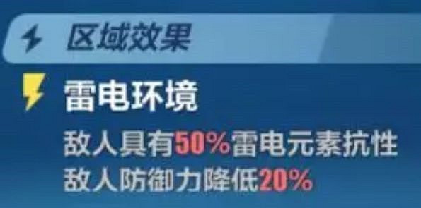 《崩壞3》新深淵攻略 迪拉克之海攻略大全