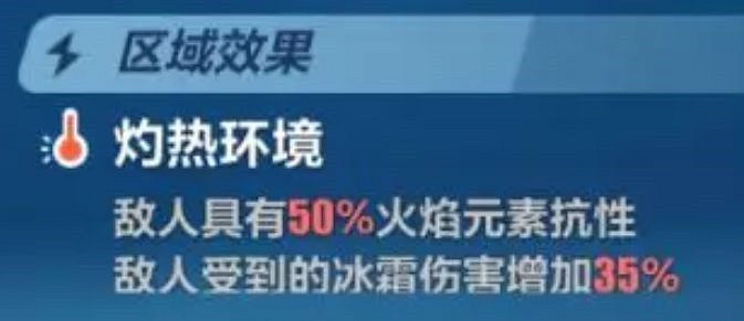 《崩壞3》新深淵攻略 迪拉克之海攻略大全