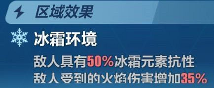 《崩壞3》新深淵攻略 迪拉克之海攻略大全