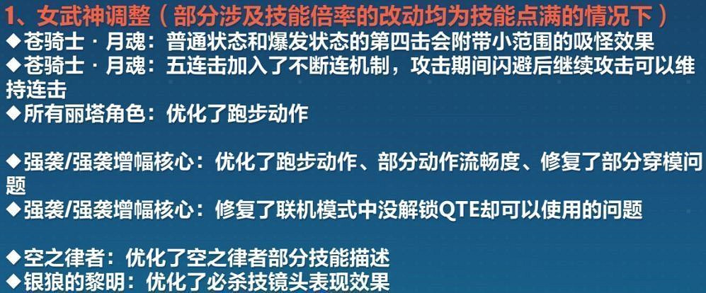 《崩壞3》3.0版本更新彙總 《崩壞3》3.0版本更新彙總