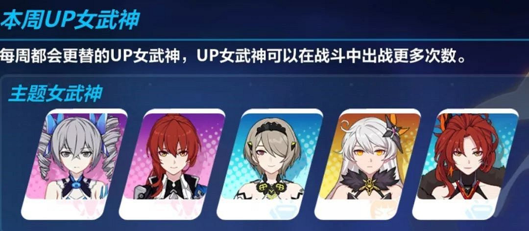 《崩壞3》挑戰之路難度4攻略 《崩壞3》挑戰之路難度4攻略