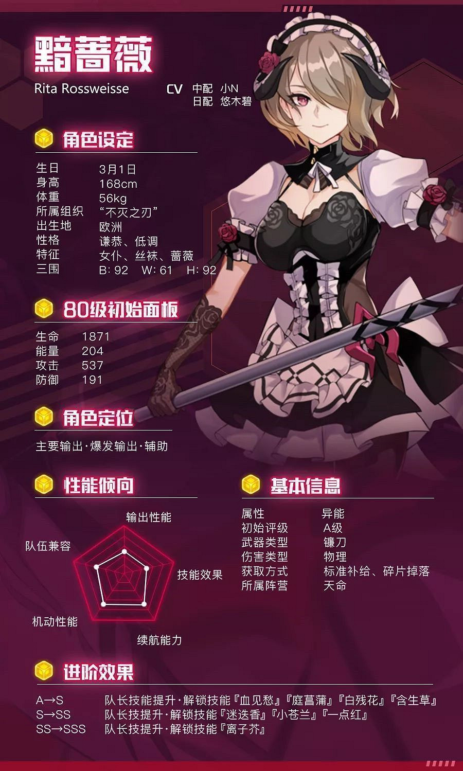 《崩壞3》黯薔薇攻略匯總 《崩壞3》黯薔薇攻略匯總