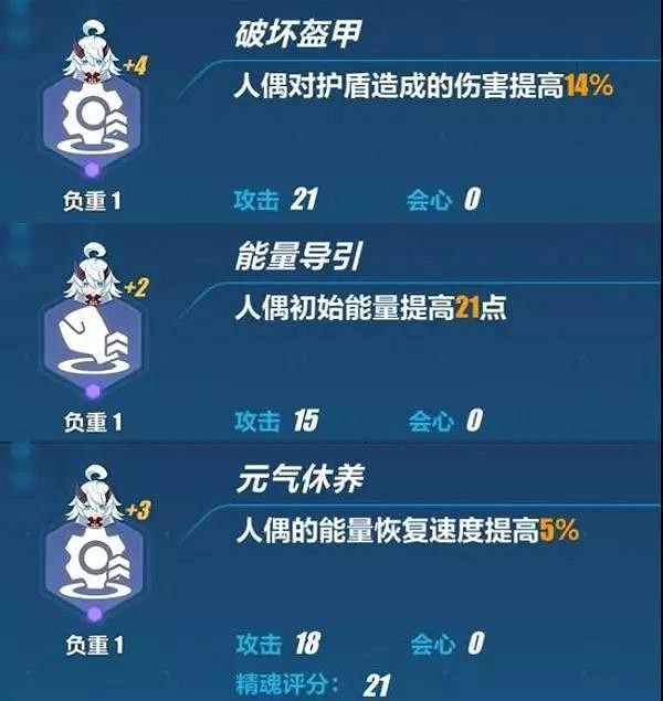 《崩壞3》武裝人偶攻略匯總 《崩壞3》武裝人偶攻略匯總