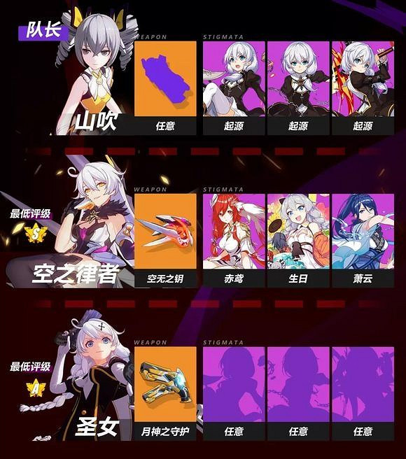 《崩壞3》姬麟·黑、空之律者、阿濕波攻略 《崩壞3》姬麟·黑、空之律者、阿濕波攻略