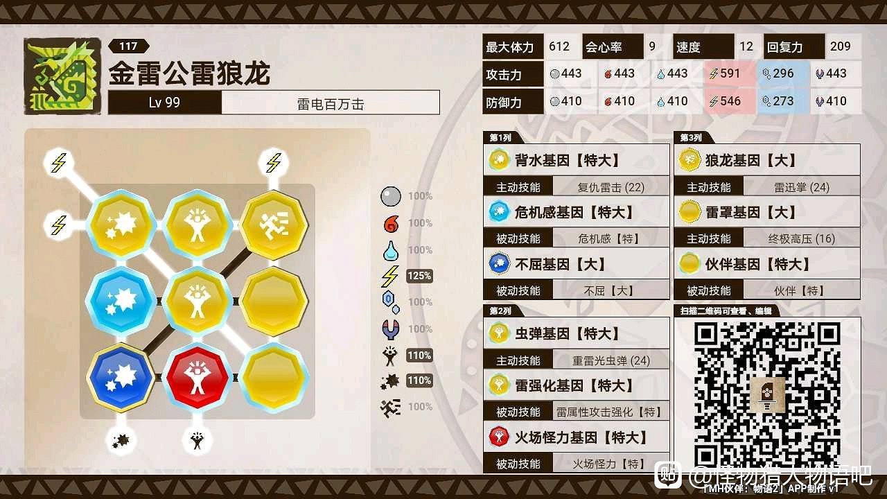 《魔物獵人物語2 破滅之翼》雷狼龍賣血流基因搭配