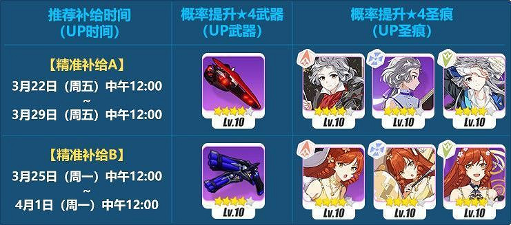 碎星詠嘆《崩壞3》精準補給活動目標介紹 碎星詠嘆《崩壞3》精準補給活動目標介紹