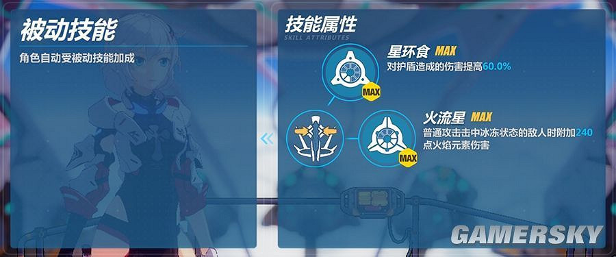 《崩壞3》聖儀裝·今樣攻略 《崩壞3》聖儀裝·今樣攻略