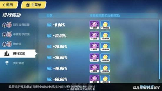 《崩壞3》崩壞國記玩法攻略 《崩壞3》崩壞國記玩法攻略