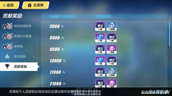 《崩壞3》崩壞國記玩法攻略 《崩壞3》崩壞國記玩法攻略