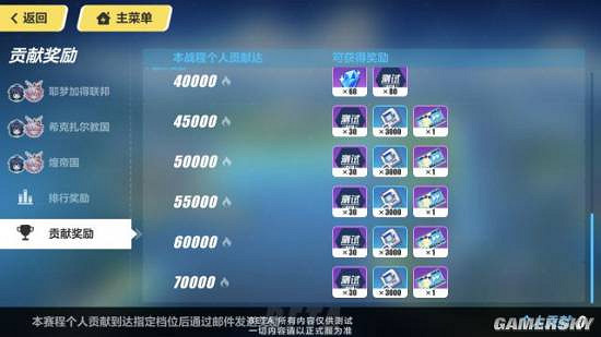 《崩壞3》崩壞國記玩法攻略 《崩壞3》崩壞國記玩法攻略