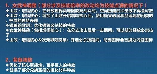 《崩壞3》3.1版本更新彙總 《崩壞3》3.1版本更新彙總