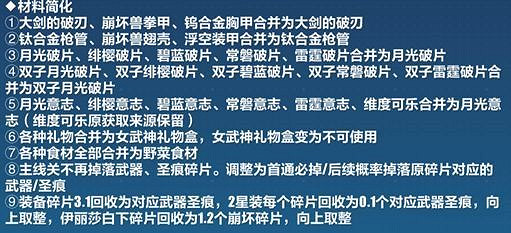《崩壞3》3.1版本更新彙總 《崩壞3》3.1版本更新彙總