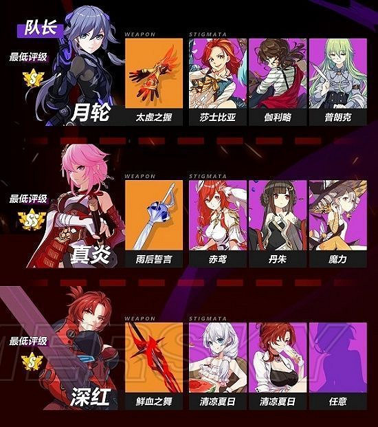 《崩壞3》三元素Boss打法攻略 《崩壞3》三元素Boss打法攻略