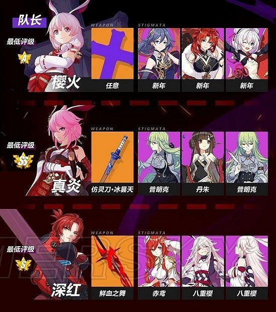 《崩壞3》三元素Boss打法攻略 《崩壞3》三元素Boss打法攻略