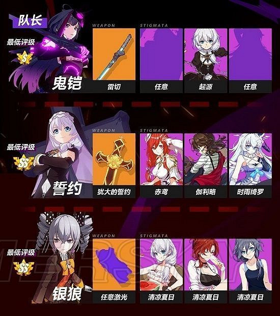 《崩壞3》三元素Boss打法攻略 《崩壞3》三元素Boss打法攻略