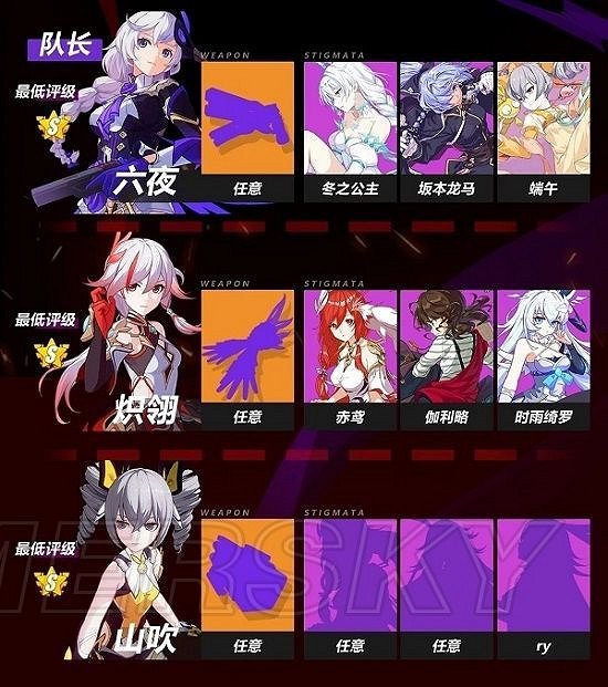 《崩壞3》三元素Boss打法攻略 《崩壞3》三元素Boss打法攻略