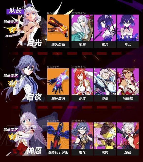 《崩壞3》帕凡提打法攻略 《崩壞3》帕凡提打法攻略