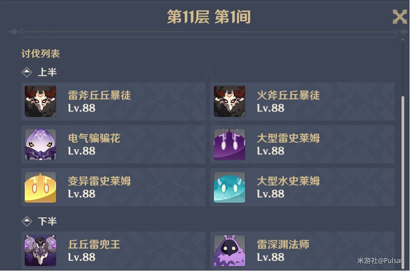 《原神》2.0版8月第一期深淵怪物配置分析 《原神》2.0版8月第一期深淵怪物配置分析