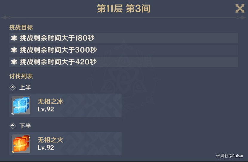 《原神》2.0版8月第一期深淵怪物配置分析 《原神》2.0版8月第一期深淵怪物配置分析
