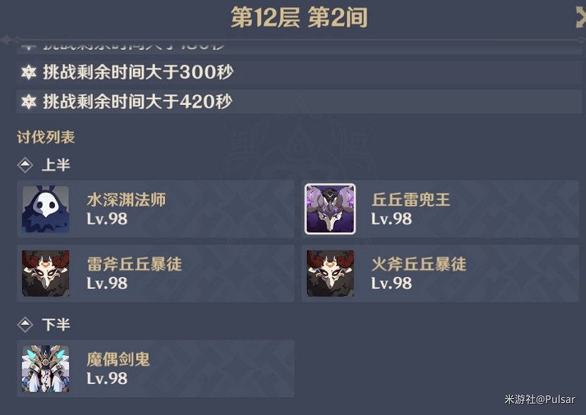 《原神》2.0版8月第一期深淵怪物配置分析 《原神》2.0版8月第一期深淵怪物配置分析