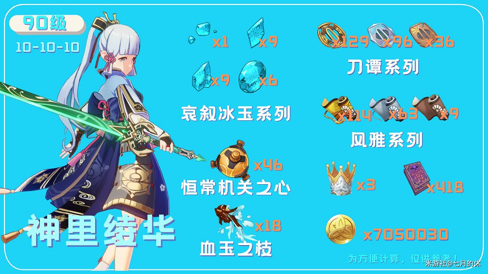 《原神》2.0版神裡淩華詳細培養指南 《原神》2.0版神裡淩華詳細培養指南