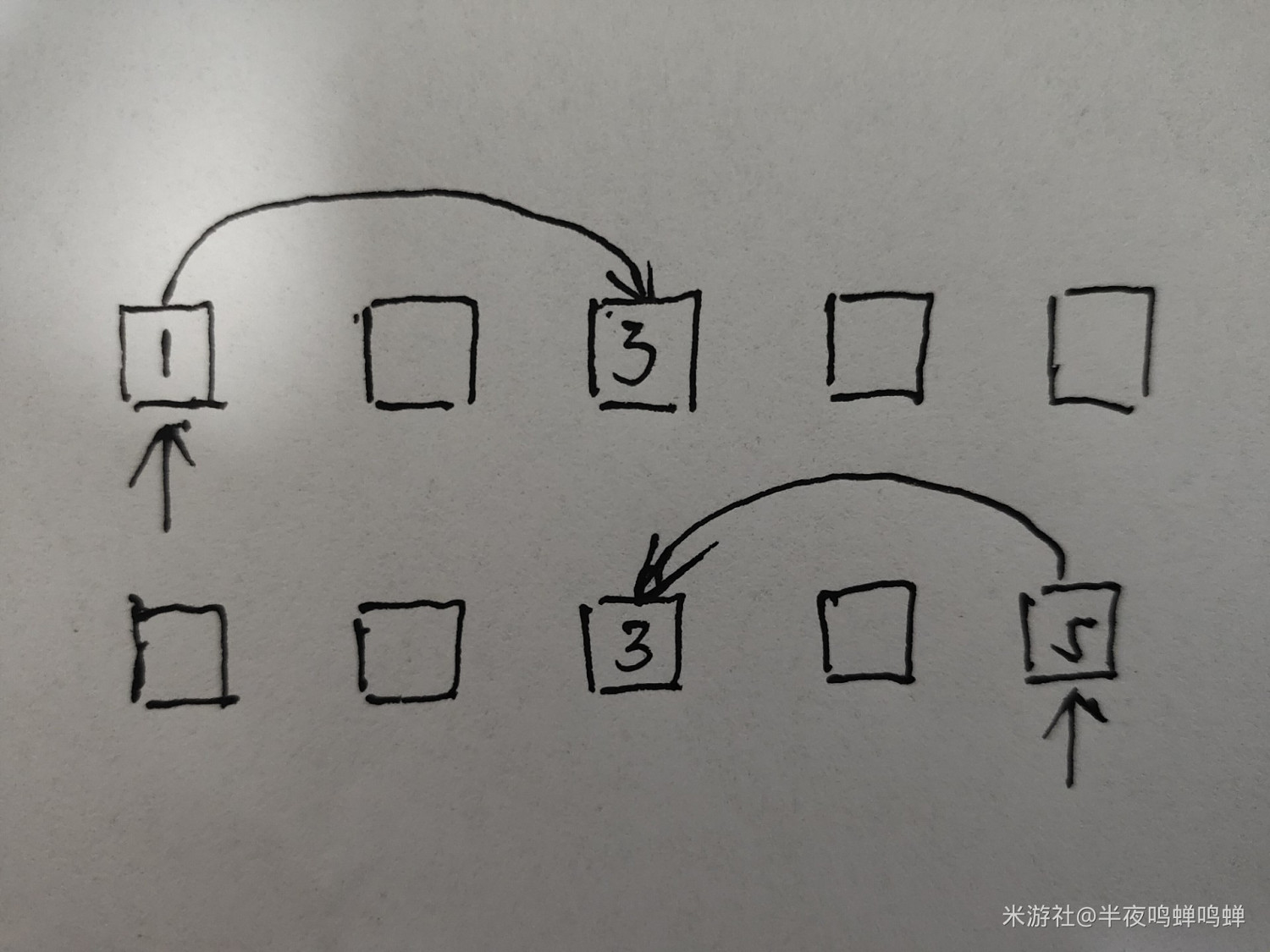 《原神》稻妻區域雷方塊解謎教學