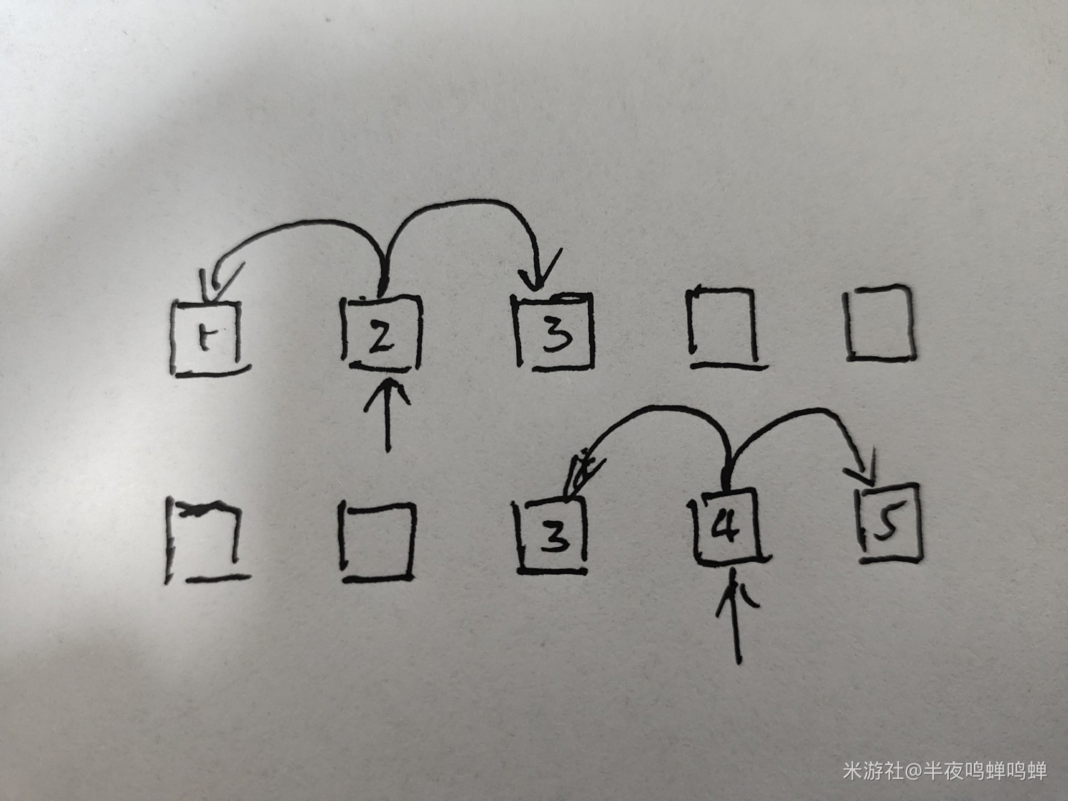 《原神》稻妻區域雷方塊解謎教學