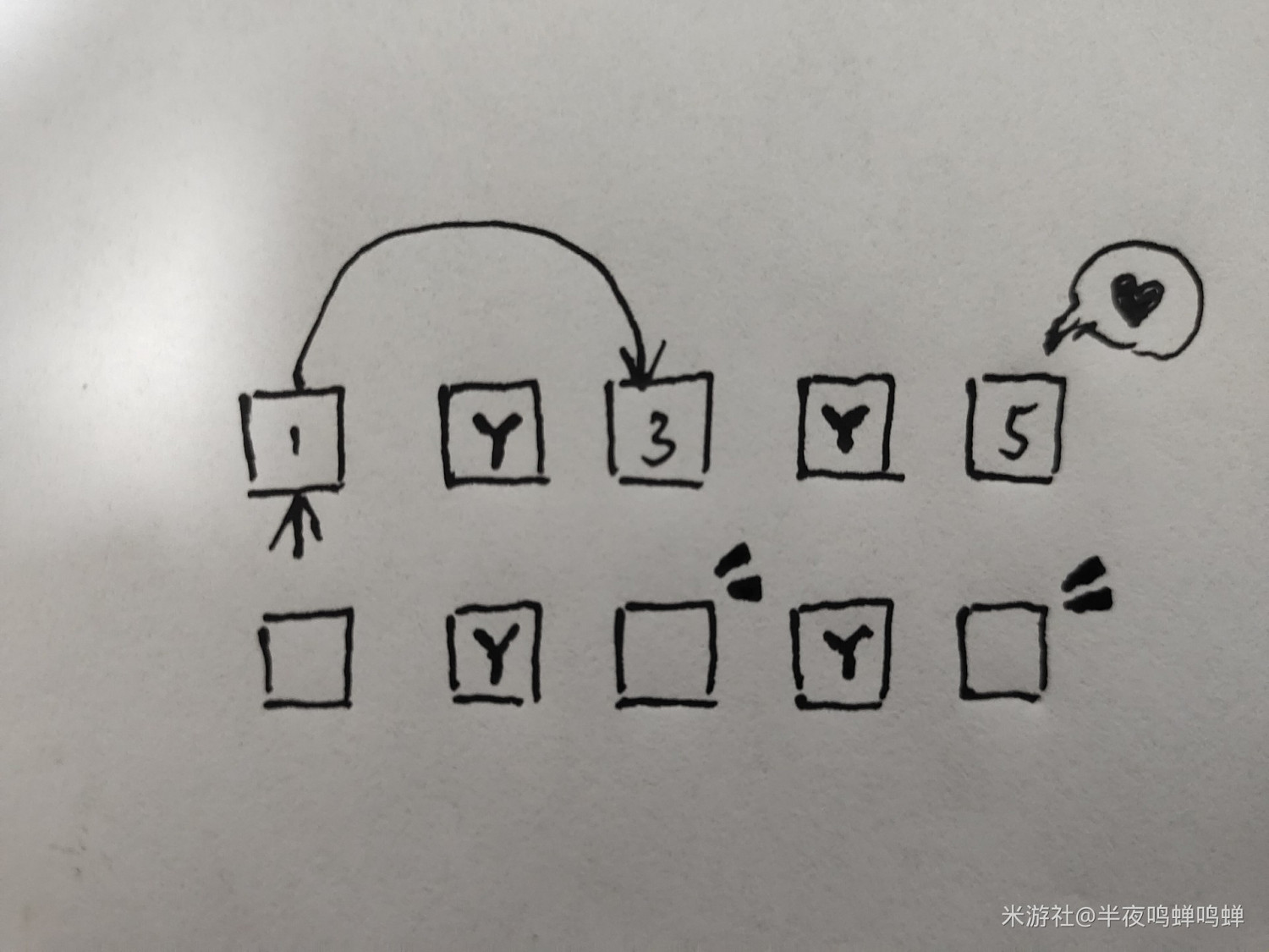《原神》稻妻區域雷方塊解謎教學