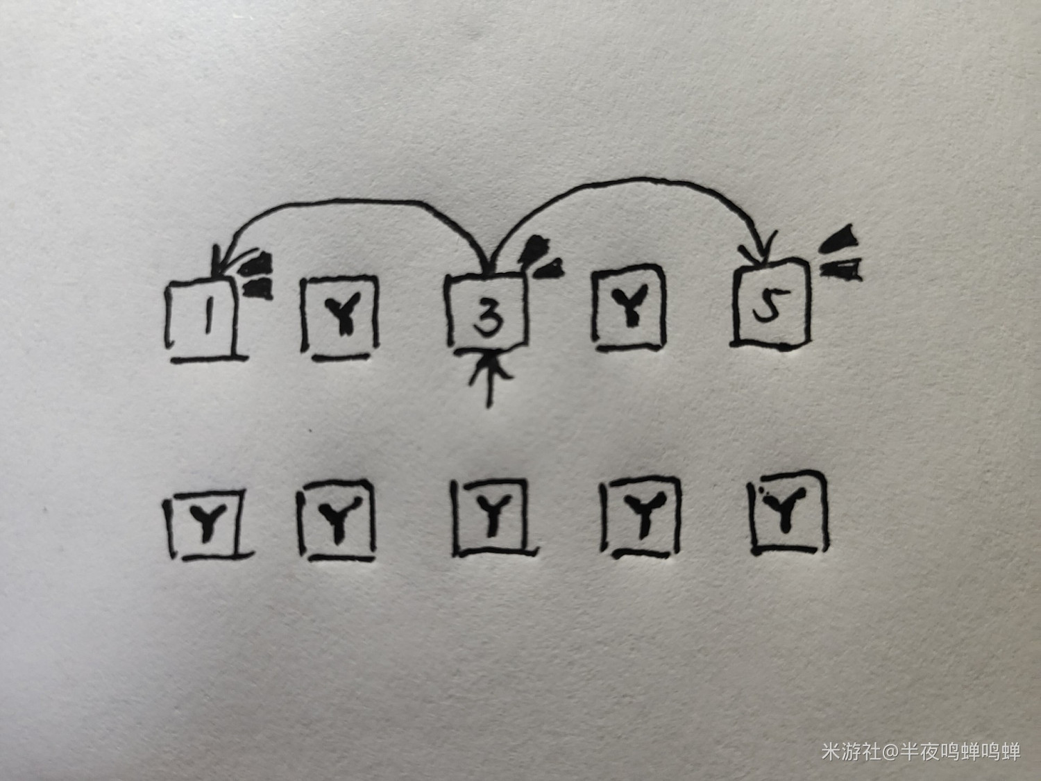 《原神》稻妻區域雷方塊解謎教學