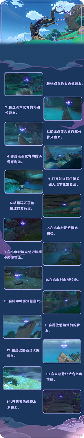 《原神》2.0版本稻妻全雷靈寶箱獲取路線圖 《原神》2.0版本稻妻全雷靈寶箱獲取路線圖