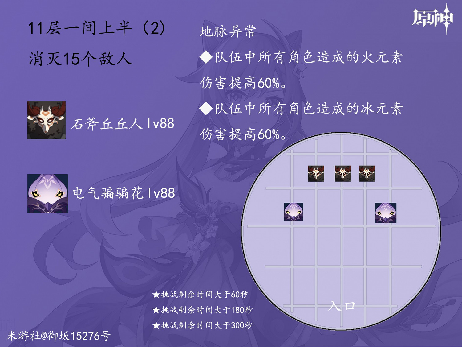 《原神》8月深境螺旋11-12層怪物佈局