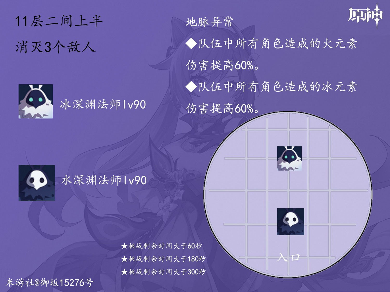 《原神》8月深境螺旋11-12層怪物佈局