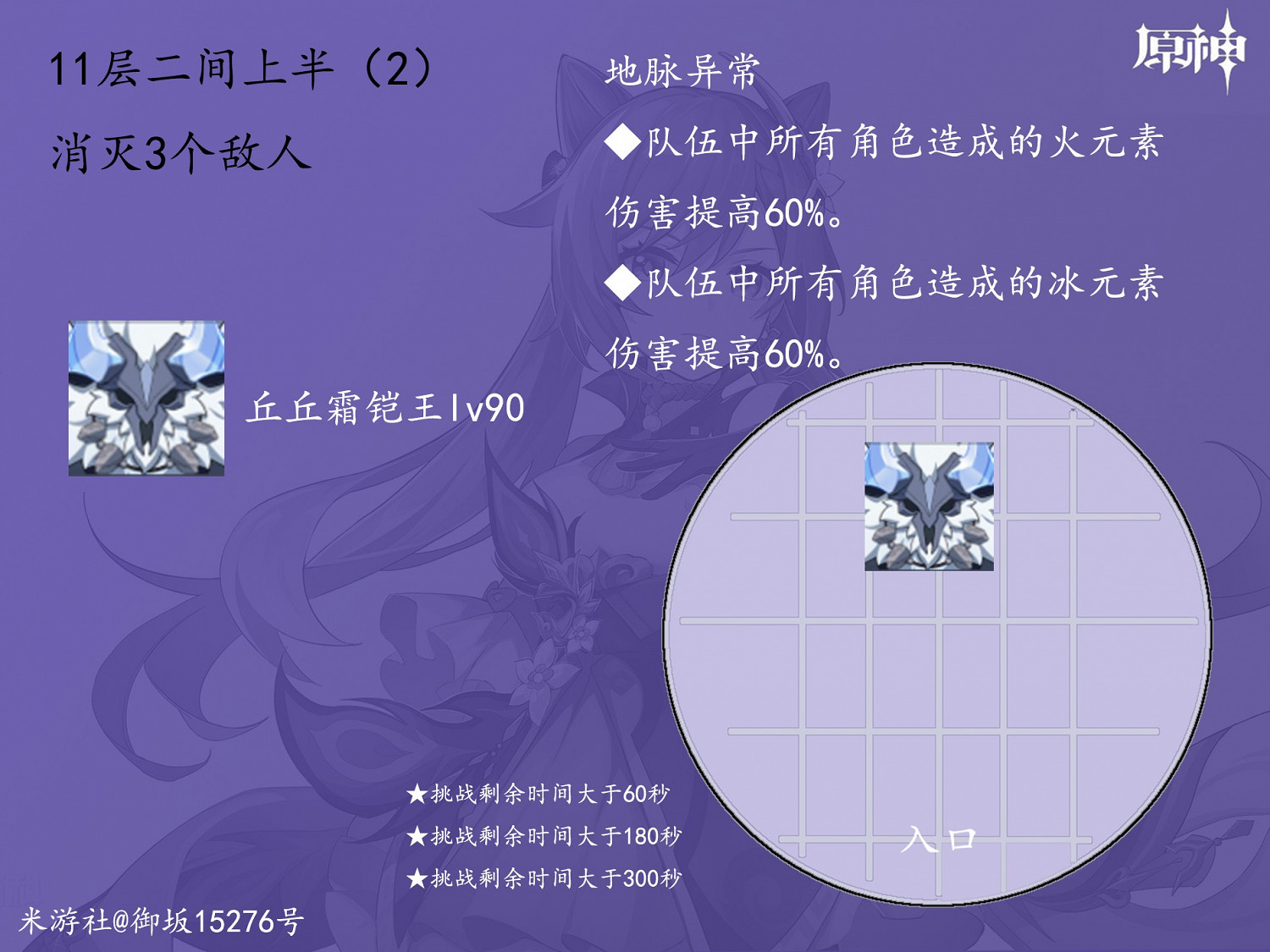 《原神》8月深境螺旋11-12層怪物佈局